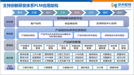 华天软件PLM助力陕西通家创新研发，开启企业数字化新征程